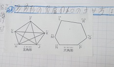 考えた4