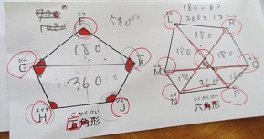 考えた5