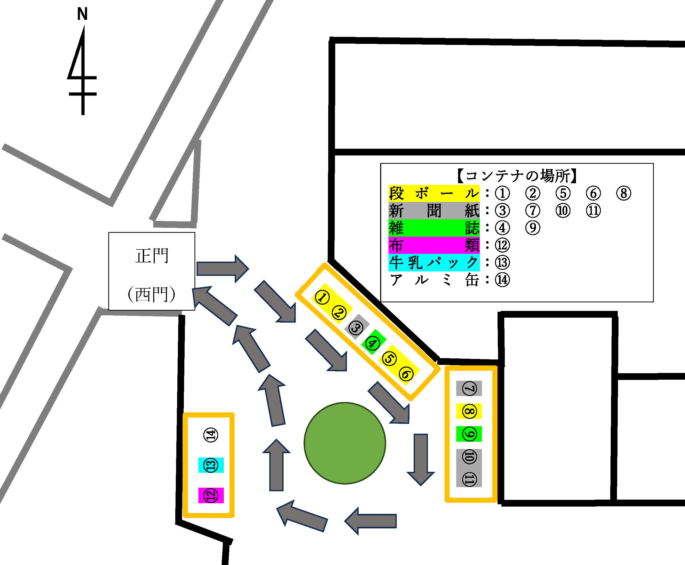 資源回収　図